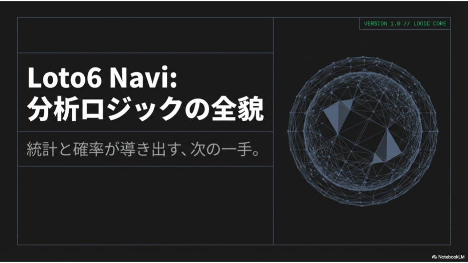 Loto6 Navi 分析ロジックの全貌